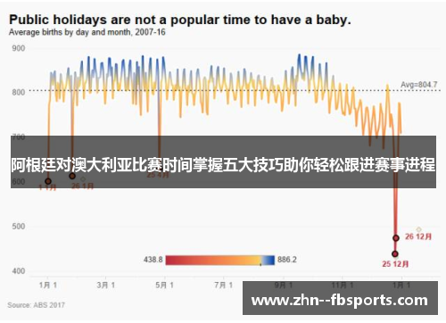 阿根廷对澳大利亚比赛时间掌握五大技巧助你轻松跟进赛事进程