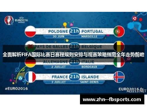 全面解析FIFA国际比赛日赛程规则安排与观赛策略指南全年走势前瞻 全面解析FIFA国际比赛日赛程规则安排与观赛策略指南全年走势前瞻